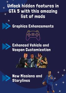 buy gta 5 mod