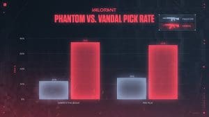 phantom vs vandal